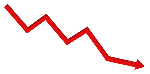 Grafico Descendente (1)